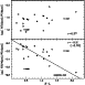 \begin{figure}
\par\includegraphics[width=8.8cm,clip]{MS3010f2.eps}
\end{figure}