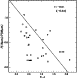 \begin{figure}
\includegraphics[width=8.8cm,clip]{MS3010f3.eps}
\end{figure}