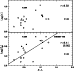 \begin{figure}
\par\includegraphics[width=8.5cm,clip]{MS3010f5.eps}
\end{figure}
