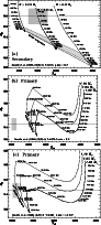 \begin{figure}
\par\includegraphics[angle=90,width=8cm,clip]{Eh282_fig5.eps}\par...
....eps}\par\includegraphics[angle=90,width=8cm,clip]{Eh282_fig7.eps}
\end{figure}