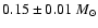 $0.15 \pm 0.01~M_{\odot}$