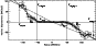 \begin{figure}
\par\resizebox{\hsize}{!}{\includegraphics{h3389f4.ps}}\end{figure}