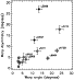 \begin{figure}
\par\resizebox{\hsize}{!}{\includegraphics{h3389f5.ps}}\end{figure}