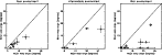\begin{figure}
\par\includegraphics[width=17.1cm,clip]{h3389f8.ps}\end{figure}