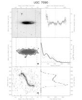 \begin{figure}
\par\includegraphics[width=14cm,clip]{u7090-plotart30.ps}
\end{figure}