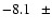 $-8.1\hspace{2.5mm}\pm$
