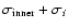 $\sigma_{\rm inner}+\sigma_i$