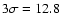 $3\sigma = 12.8$