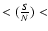 $< ({S\over{N}} ) <$