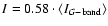 $I=0.58\cdot\left\langle I_{G-{\rm band}}\right\rangle$