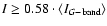 $ I\geq 0.58\cdot\left\langle
I_{G-{\rm band}}\right\rangle$