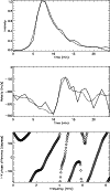\begin{figure}
\par\includegraphics[width=8.8cm,clip]{ms2088f2.ps}
\end{figure}