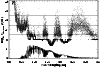 \begin{figure}
\par\includegraphics[width=8.8cm,clip]{ms2282f2.eps}
\end{figure}