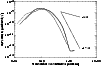 \begin{figure}
\par\includegraphics[width=8.8cm,clip]{ms2282f9.eps}
\end{figure}