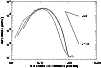 \begin{figure}
\includegraphics[width=8.8cm,clip]{ms2282f10.eps}
\end{figure}