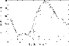 \begin{figure}
\par\includegraphics[width=8.8cm,clip]{ms2282f15.eps}
\end{figure}