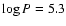 $\log P
=5.3$