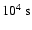 $10^4\mbox{\rm ~s}$