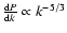 $\frac{{\rm d}P}{{\rm d}k}\propto k^{-5/3}$