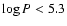 $\log P < 5.3$