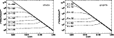 \begin{figure}
\par\includegraphics[width=7cm,clip]{ms2642f7.eps}\hspace*{4mm}\includegraphics[width=7cm,clip]{ms2642f8.eps}
\end{figure}