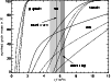 \begin{figure}
\par\includegraphics[width=8.8cm,clip]{ms2642f9.eps}
\end{figure}