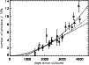 \begin{figure}
\par\includegraphics[width=8.8cm,clip]{ms2642f10.eps}
\end{figure}