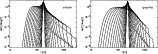 \begin{figure}
\par\includegraphics[width=6.7cm,clip]{ms2642f2.eps}\hspace*{4mm}\includegraphics[width=6.7cm,clip]{ms2642f3.eps}
\end{figure}