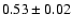 $0.53\pm 0.02$