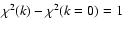 $\chi^2(k)-\chi^2(k=0)=1$