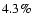 $4.3\%$