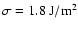 $\sigma=1.8~{\rm J/m^2}$