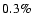 $0.3\%$