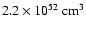 $2.2\times 10^{52}~{\rm cm^3}$
