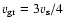$v_{\rm gr}=3v_{\rm s}/4$