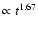$\propto t^{1.67}$