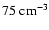 $75~{\rm cm^{-3}}$
