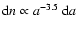 ${\rm d}n\propto a^{-3.5}~{\rm d}a$