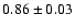 $0.86\pm 0.03$