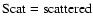 ${\rm Scat=scattered}$
