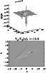 \begin{figure}
\par\includegraphics[width=7.2cm,clip]{ms2708f1a.eps}\\ [5mm]
\includegraphics[width=7.5cm,clip]{ms2708f1b.eps}\end{figure}