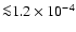 ${\la}1.2\times 10^{-4}$