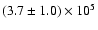 $(3.7\pm1.0)\times10^5$