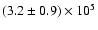 $(3.2\pm0.9)\times10^5$