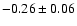 $ -0.26\pm0.06$