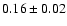 $ 0.16\pm0.02$