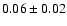 $ 0.06\pm0.02$