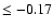 $\leq-0.17$