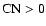 $\rm CN>0$