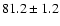 $ 81.2\pm 1.2$